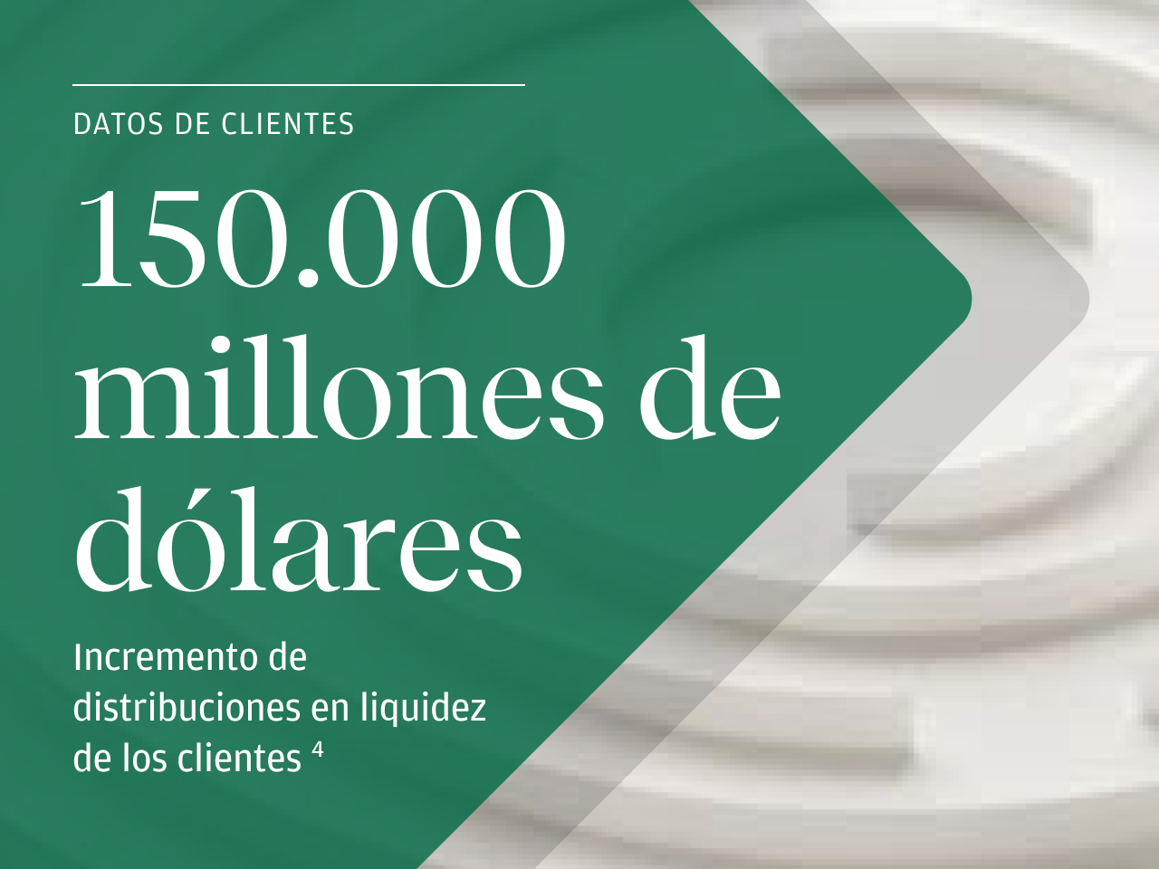 DATOS DE CLIENTES 150.000 millones de dólares Incremento de distribuciones en liquidez de los clientes. footnote 4