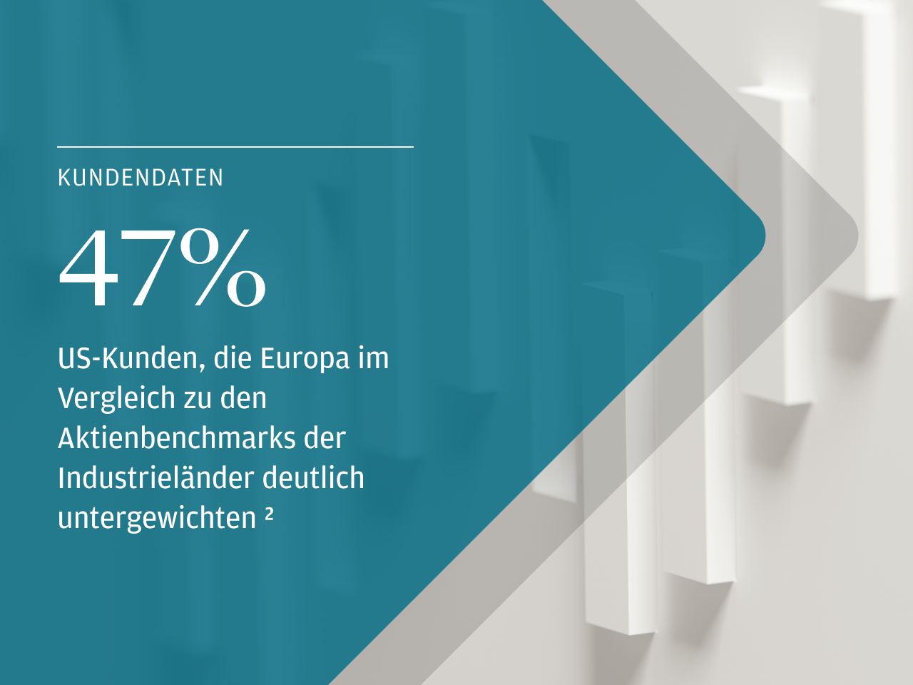 Kundendaten 47% US-Kunden, die Europa im Vergleich zu den Aktienbenchmarks der Industrieländer deutlich untergewichten footnote 2