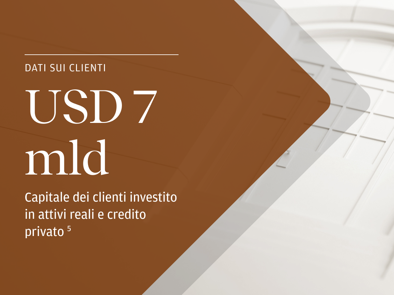DATI SUI CLIENTI USD 7 mld Capitale dei clienti investito in attivi reali e credito privato footnote 5
