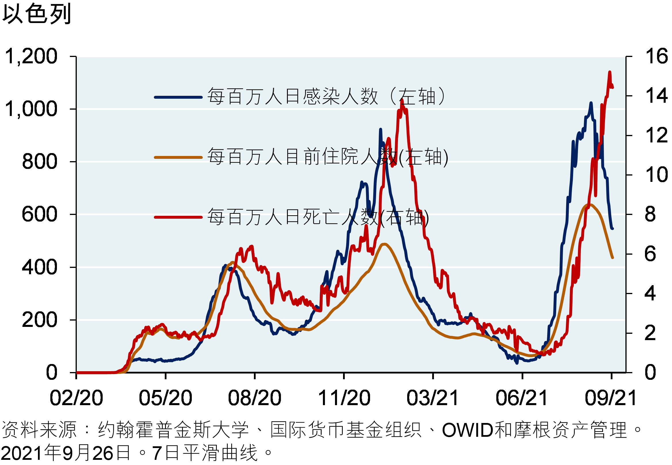 哥们儿，我的货呢?」 | J.P. Morgan Private Bank